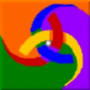 What is Social Threefolding?